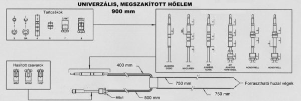 Univerzálny prerušovaný termoelektrický článok 900mm